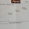 Kawasaki Ninja EX300 +2mm Overbore 315cc kit - Image 3
