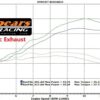 Kawasaki Ninja EX400/Z400 Flashed ECU 2018/Current Exchange - Image 2