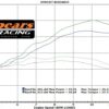 Kawasaki Ninja EX400/Z400 Flashed ECU 2018/Current Exchange - Image 11