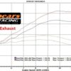 Kawasaki Ninja EX400/Z400 Flashed ECU 2018/Current Exchange - Image 3