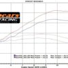 Kawasaki Ninja EX400/Z400 Flashed ECU 2018/Current Exchange - Image 10