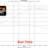 Kawasaki Ninja EX400/Z400 Flashed ECU 2018/Current Exchange - Image 7