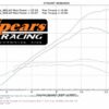 Kawasaki Ninja EX250 Stock Compared to Supersport Built Engine (Leo Vince Exhaust)