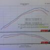 Velocity Stacks Yamaha FZ07/MT07/R7 -Air Filter 2015/Current - Image 2