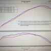 Velocity Stacks Yamaha FZ07/MT07/R7 -Air Filter 2015/Current - Image 3